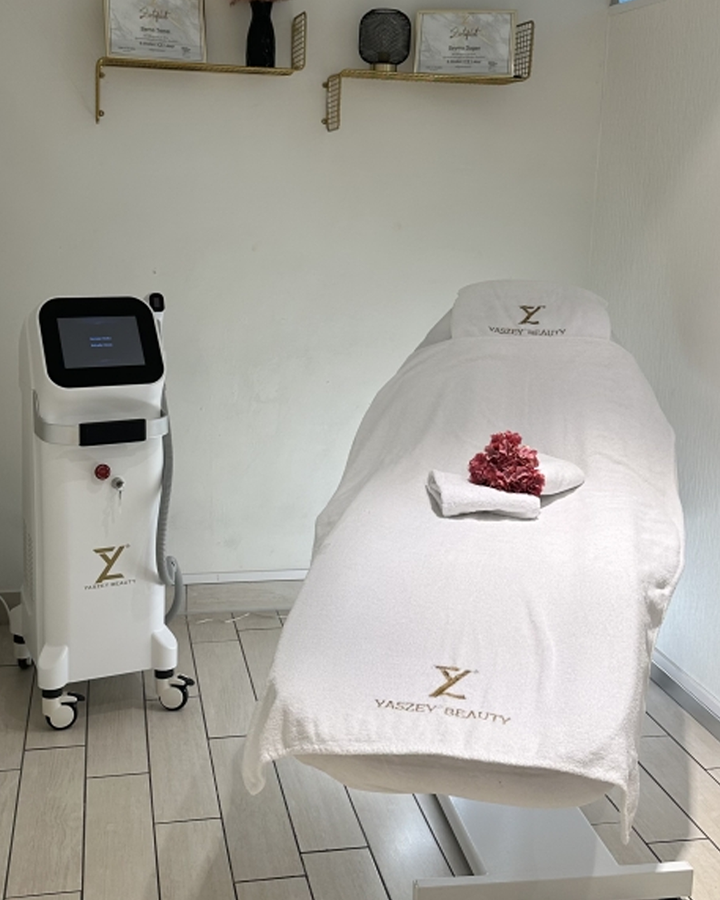 Bodyforming